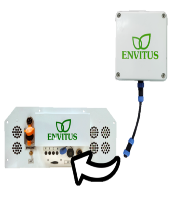 Envitus flexible power and sensor integration options